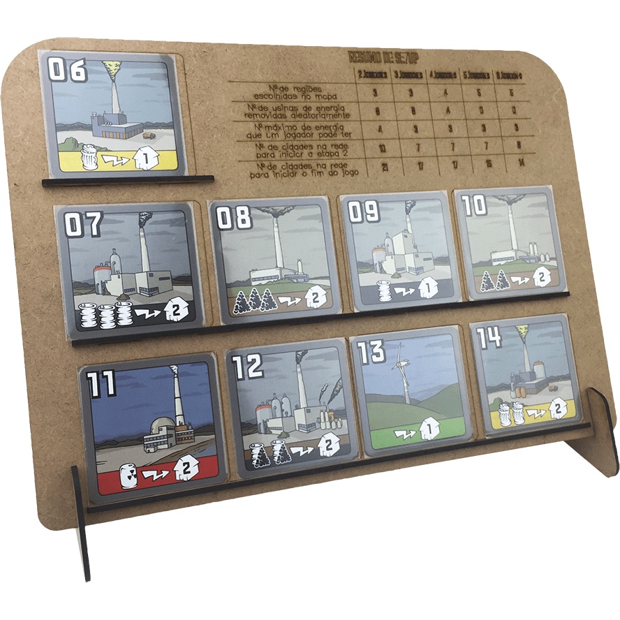 Painel de Leilão para Power Grid