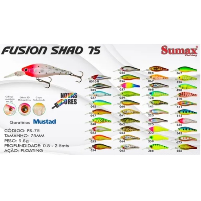 Isca Artificial Sumax Fusion Shad 75