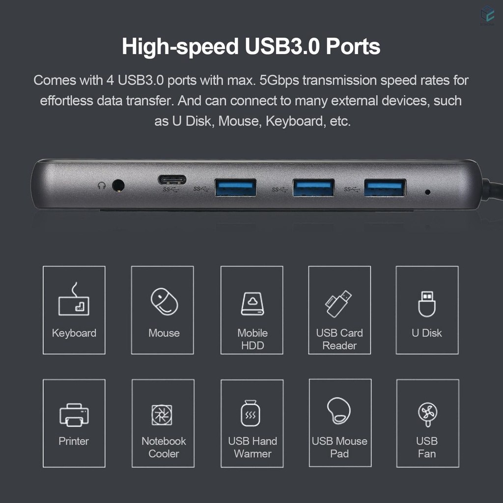 Adaptador 12 Em 1 Hub Usb C Tipo-C Docking Station Com Adaptador 4k Hd  1080p Vga Rj45 Porta Ethernet Usb 3.0 87w Pd Chargin | Shopee Brasil