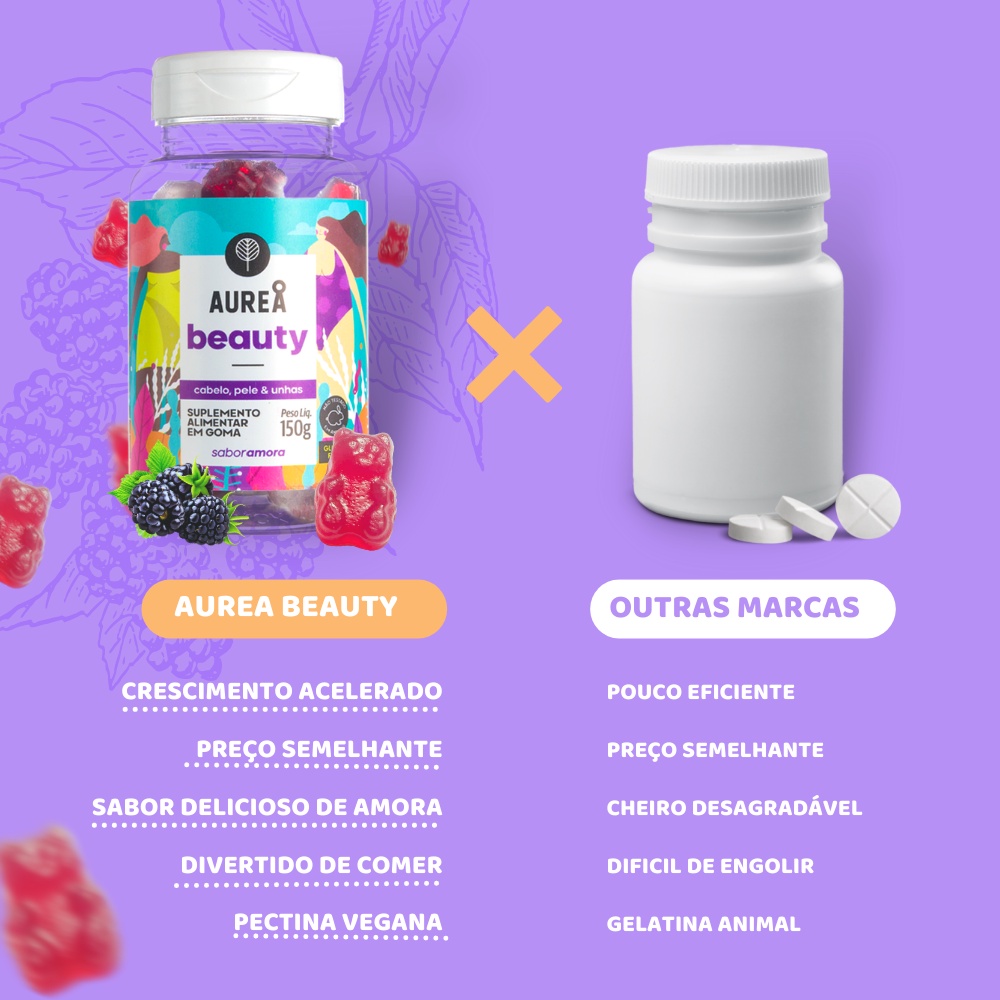 Aurea Beauty - Gummies Vitamina para Cabelo, Pele e Unha | Shopee Brasil