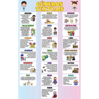 Banner Didático Infantil Escolar Gêneros Textuais - Sil1016 PaxArt
