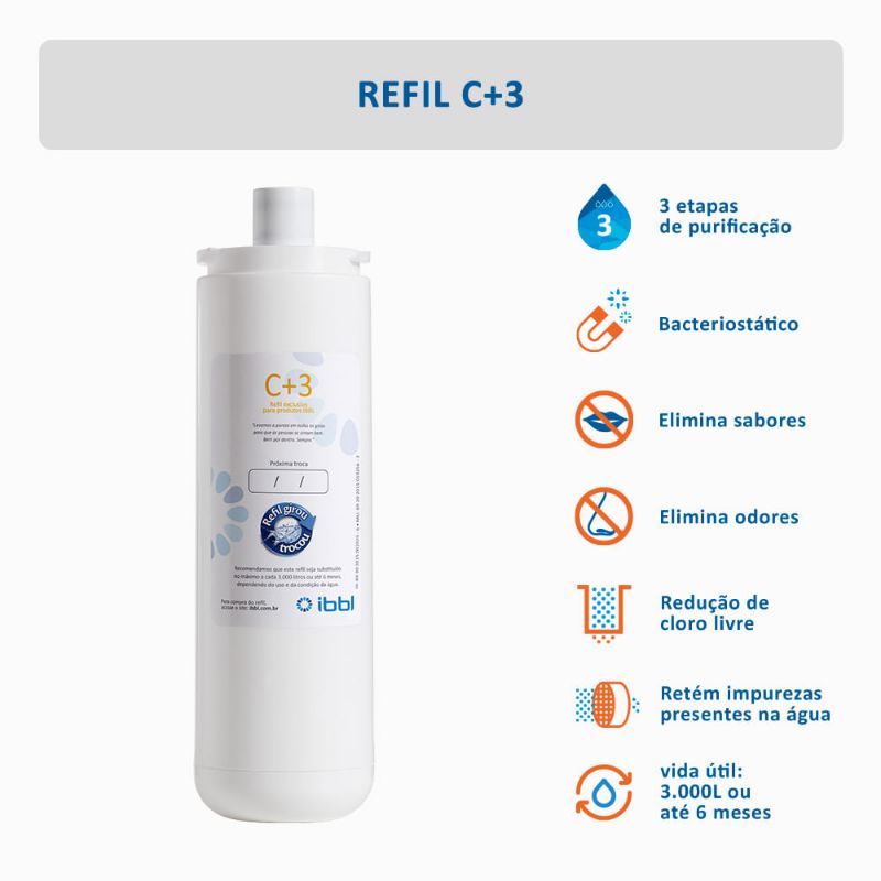 Refil Filtro Purificador Ibbl Fr600 Original