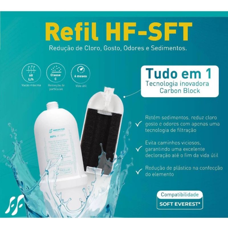 Refil Filtro Para Purificador Soft Everest (Compatível) Hidrofiltros