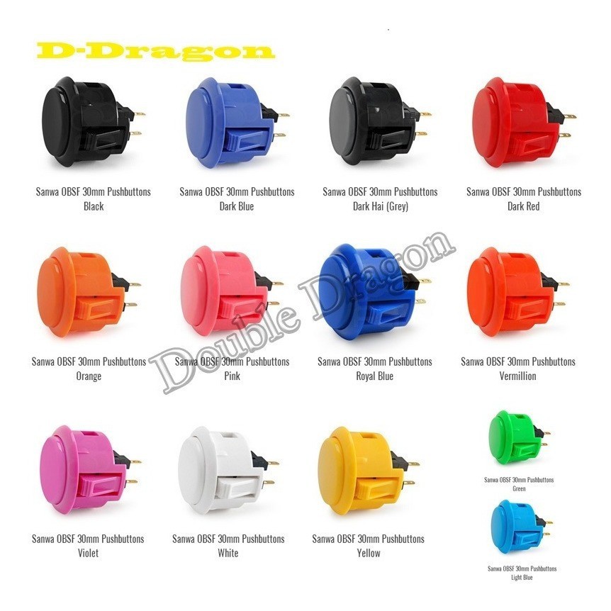 Máquina de Costura Brasil: Onde Comprar | BuscaProdutos