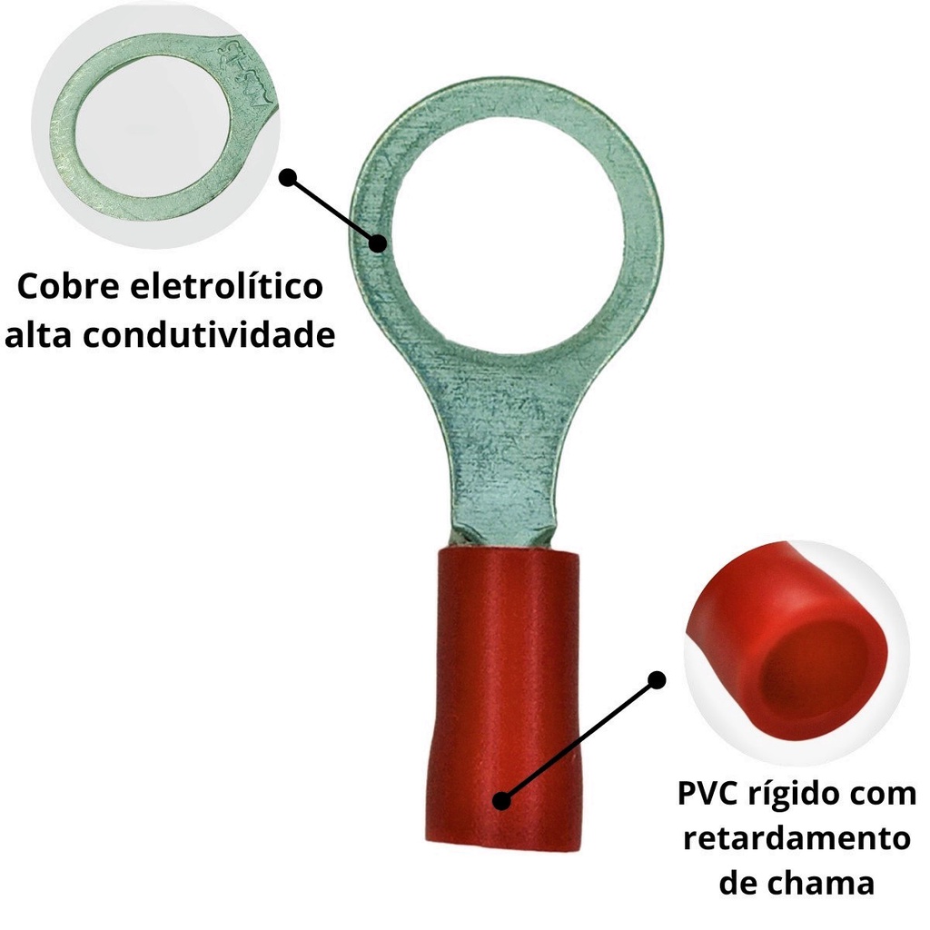 TERMINAL OLHAL ANEL ISOLADO 0,5 A 1,5MM² M8 VERMELHO 10 UNID · foto 2