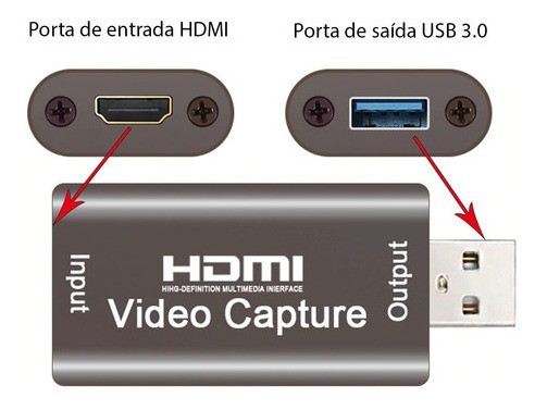 Placa de Captura Video HDMI USB 2.0 ADdaptador 1080p Full HD Live Sreaming Ao vivo Play Station Xbox