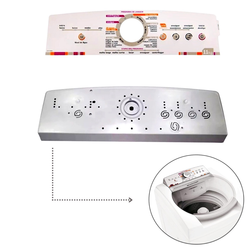 Painel E Adesivo Para Máquina de Lavar compatível Brastemp Ative Bwl11a