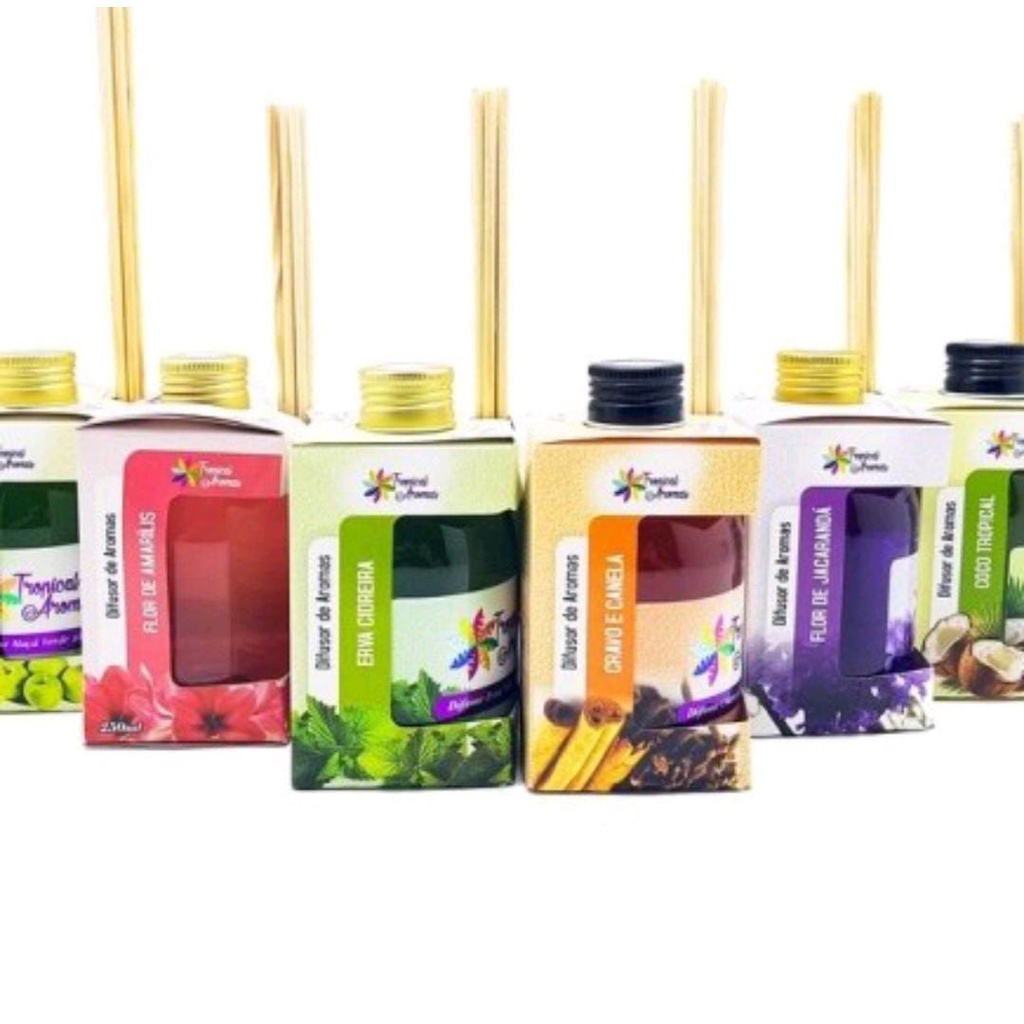 Imagem Aromatizador de Ambientes 250ml Difusor de Aromas Forte e Econômico Dura Muito