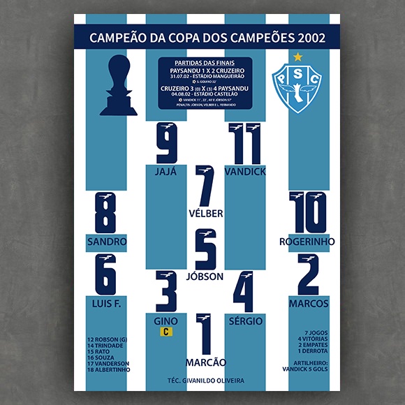 Paysandu Copa Dos Campeões 2002, Placa Decorativa 30x20cm Mdf