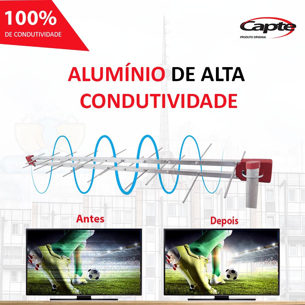 Kit Antena Tv Digital 4K Externa Log 16 Elementos c/ Mastro Articulado 45 cm e Cabo Coaxial Capte 12