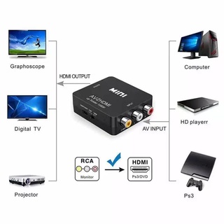 Mini Adaptador Conversor Av 3rca Para Hdmi Up Scaler 1080p