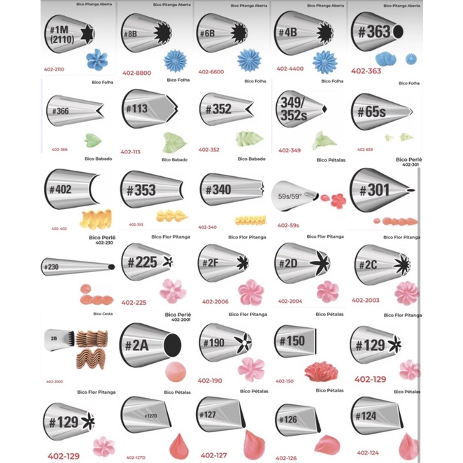 BICO WILTON ORIGINAL GRANDE (ESCOLHA O MODELO) em Oferta na Shopee