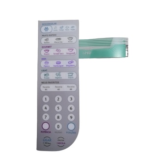 Membrana Teclado Microondas Electrolux Mef41