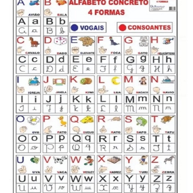 Mapa Alfabeto Concreto 4 Formas Libras Em Lona Glomapas Shopee Brasil