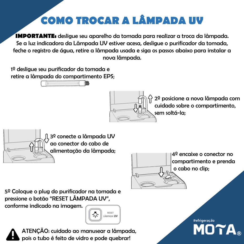 Brawl make worse accumulate Lâmpada UV Electrolux Para Purificador PA30G e PA31G A07649201 Original |  Shopee Brasil