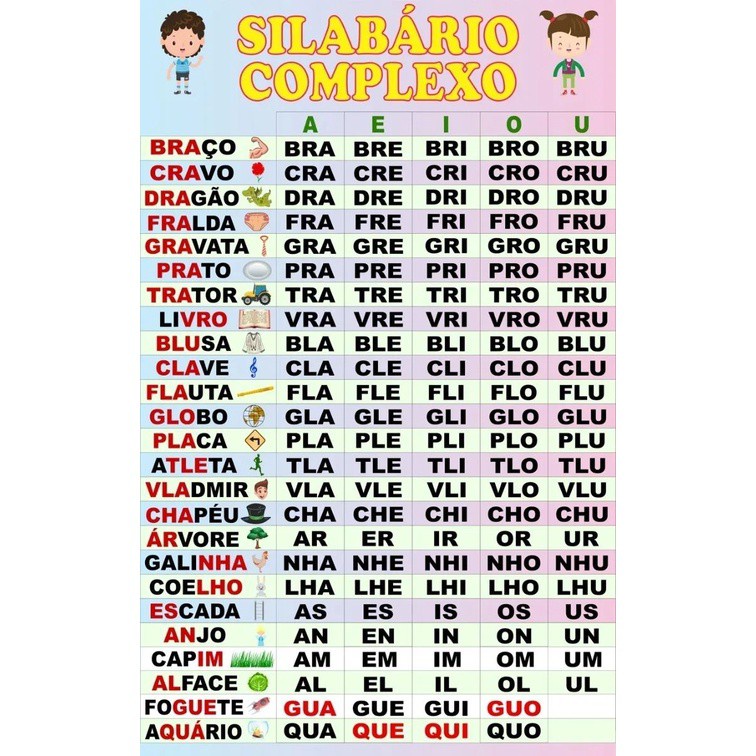 Apoio Pedagógico Com Banner De Silabas Complexas Sil399 PaxArt em Oferta na Shopee