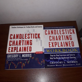 CandleStick Charting Explained Book and Workbook | Shopee Brasil