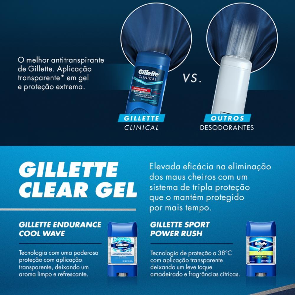 Detalhes do Kit com 4 Desodorantes Gillette Clinical Gel Pressure Defense 45g
