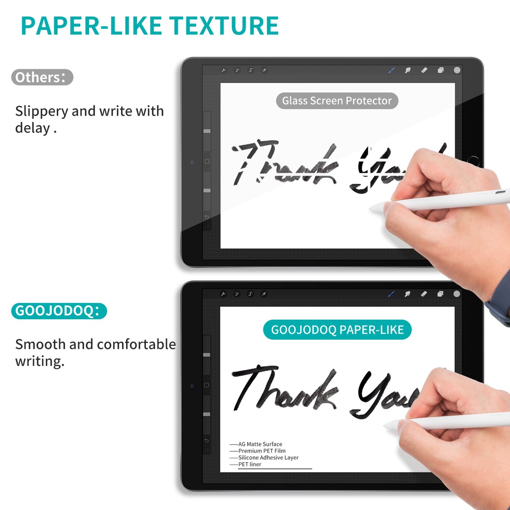Detalhes do GOOJODOQ Película Protetora /Textura de Papel For iPad