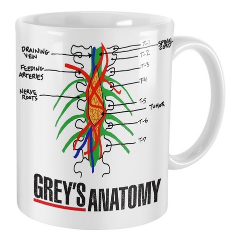 Caneca Tumor Inoperável Derek Grey's Anatomy Personalizada com nome