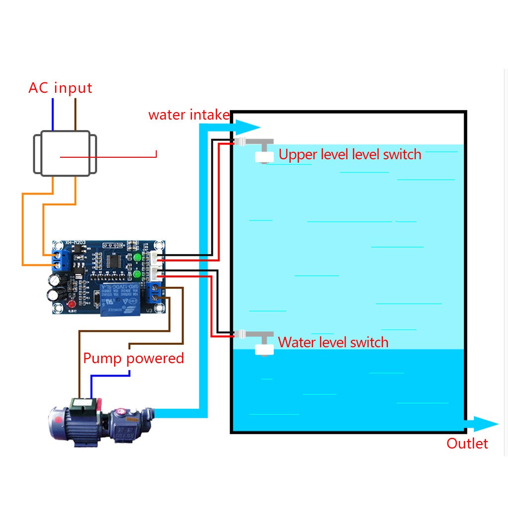 Beijo * XH-M203 Módulo de interruptor da bomba do controlador de nível de  água totalmente automático AC / DC 12 V Relé | Shopee Brasil