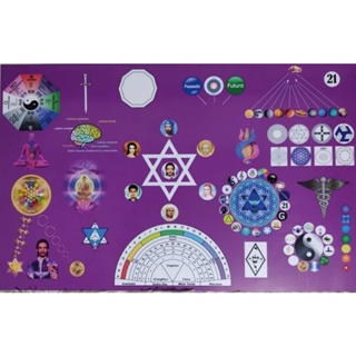 Mesa Radiônica Saint Germain Chama Violeta Limpeza Energética Transmutação Espiritual Completa com Manual em Oferta na Shopee