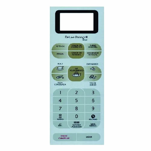 Membrana Microondas Panasonic Nnr 95Bh Alto Relevo Brc