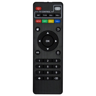 Controle Tv box Mxq 4k / Mx9 / Tx2 / Tx3 Pro - 8095