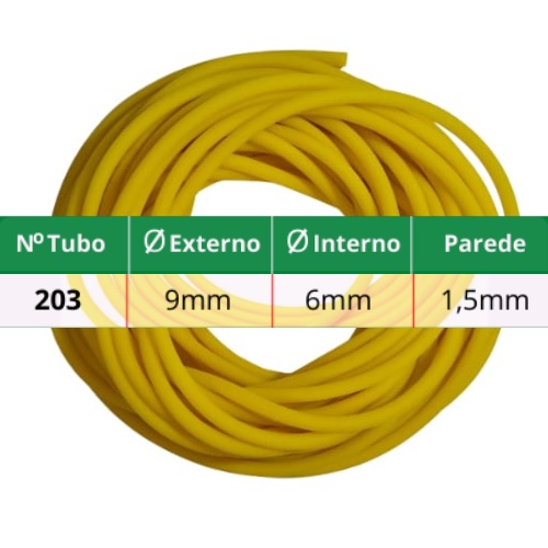 Soro de Estilingue: Onde Comprar | BuscaProdutos