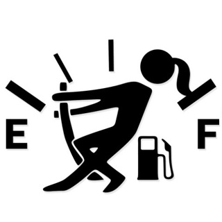 Adesivo Tampa Tanque Gasolina Medidor Combustível feminino Várias cores e tamanhos em Oferta na Shopee