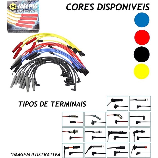 JOGO CABO DE VELA AZUL GM MONZA 2.0 MPFI 1986 A 1991 KADETT /IPANEMA GSI 1989 A 1996 - 7MM SC-G61