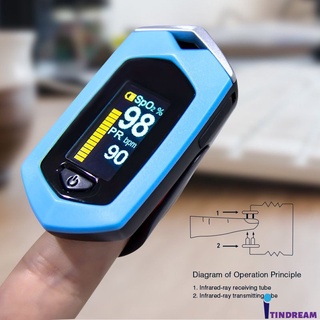 Sensor De Medidor De Oxigênio Sangue / Frequência Cardíaca / Pulse-Oxímetro / Usb / Recarregável tindream