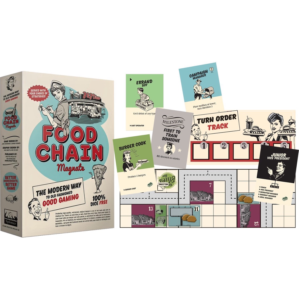 Food Chain Magnate (2015) Board Game Impresso