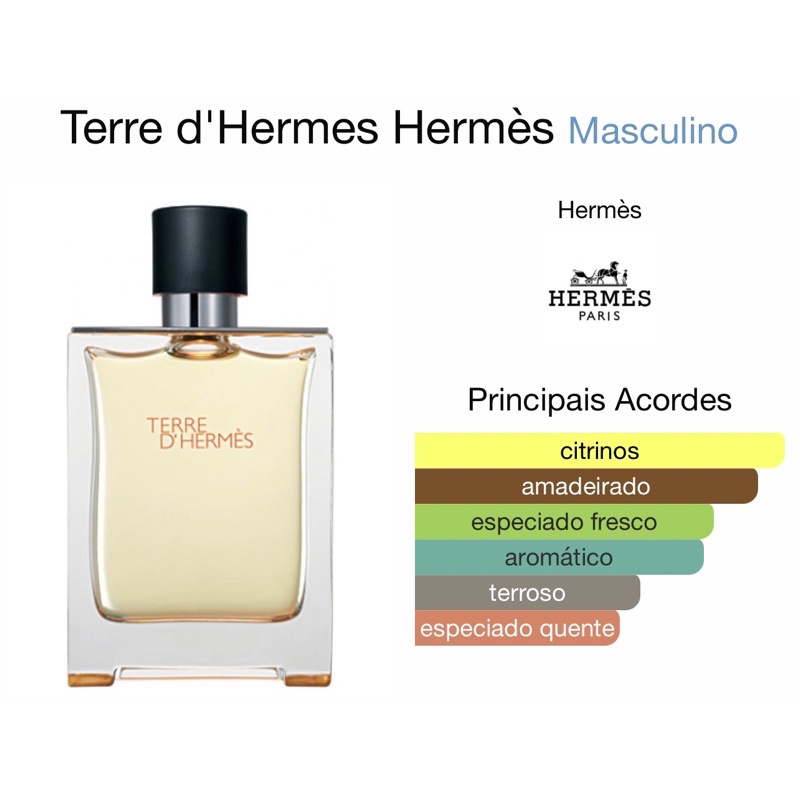 terre d hermes eau de parfum 100ml