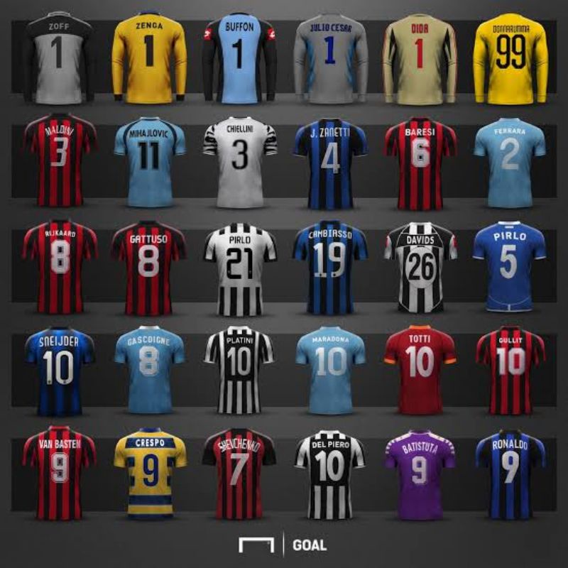 Kit Aplique Termocolante Personalizado Camisa De Time Seu Nome - Numero ( Não Vai A Camisa - Leia O Anúncio)