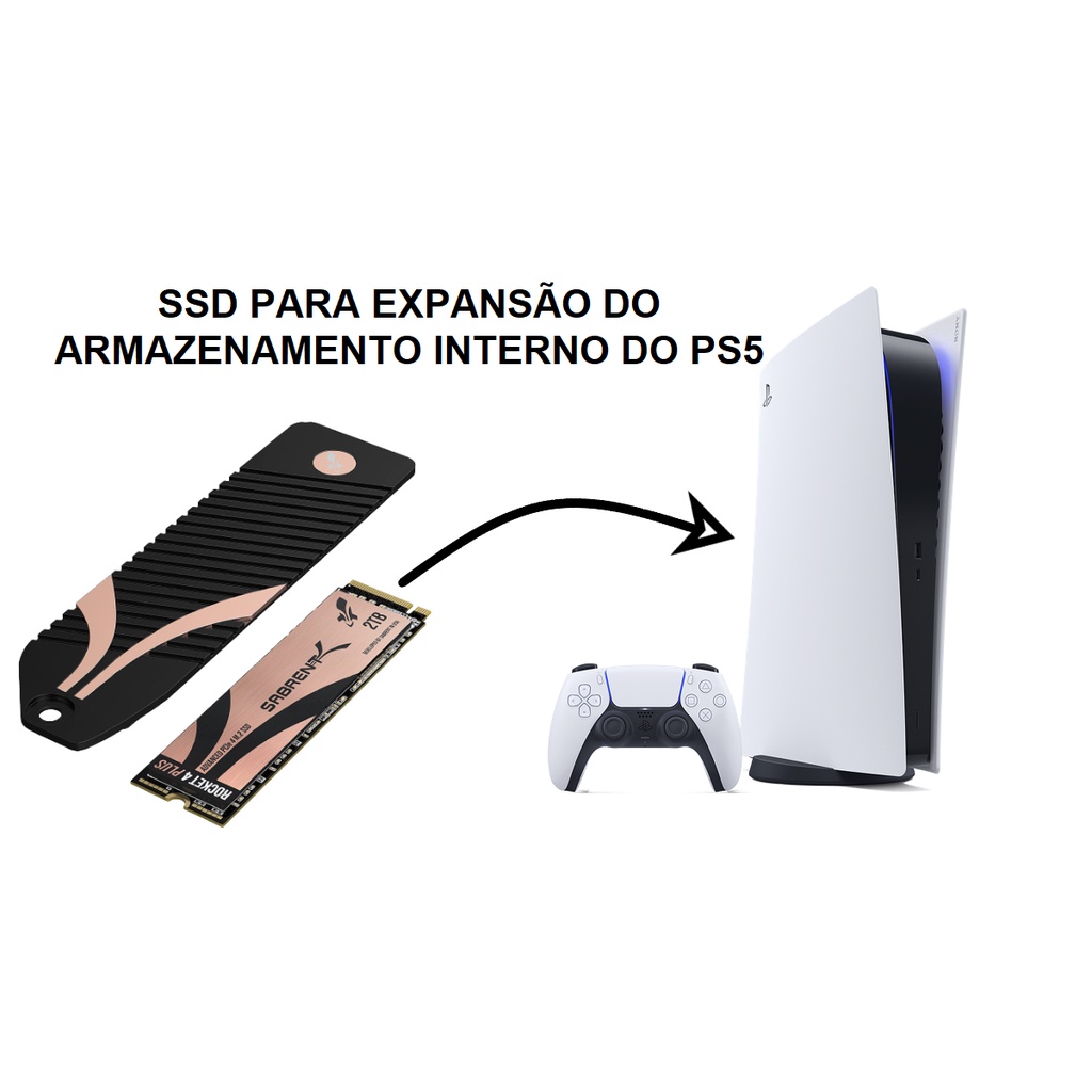 2TB SSD PS5: Guia Completo e Onde Comprar | BuscaProdutos