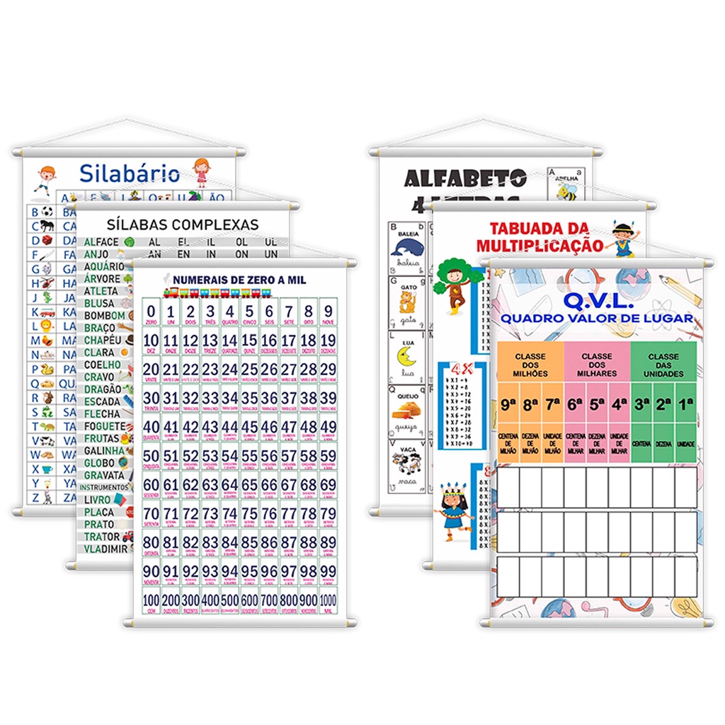 Kit 6 Banners Silabário Simples + Complexo + Numerais 0 a 1000 + Alfabeto 4 Letras + Tabuada da Multiplicação + Quadro Valor de Lugar Pedagógico Didático