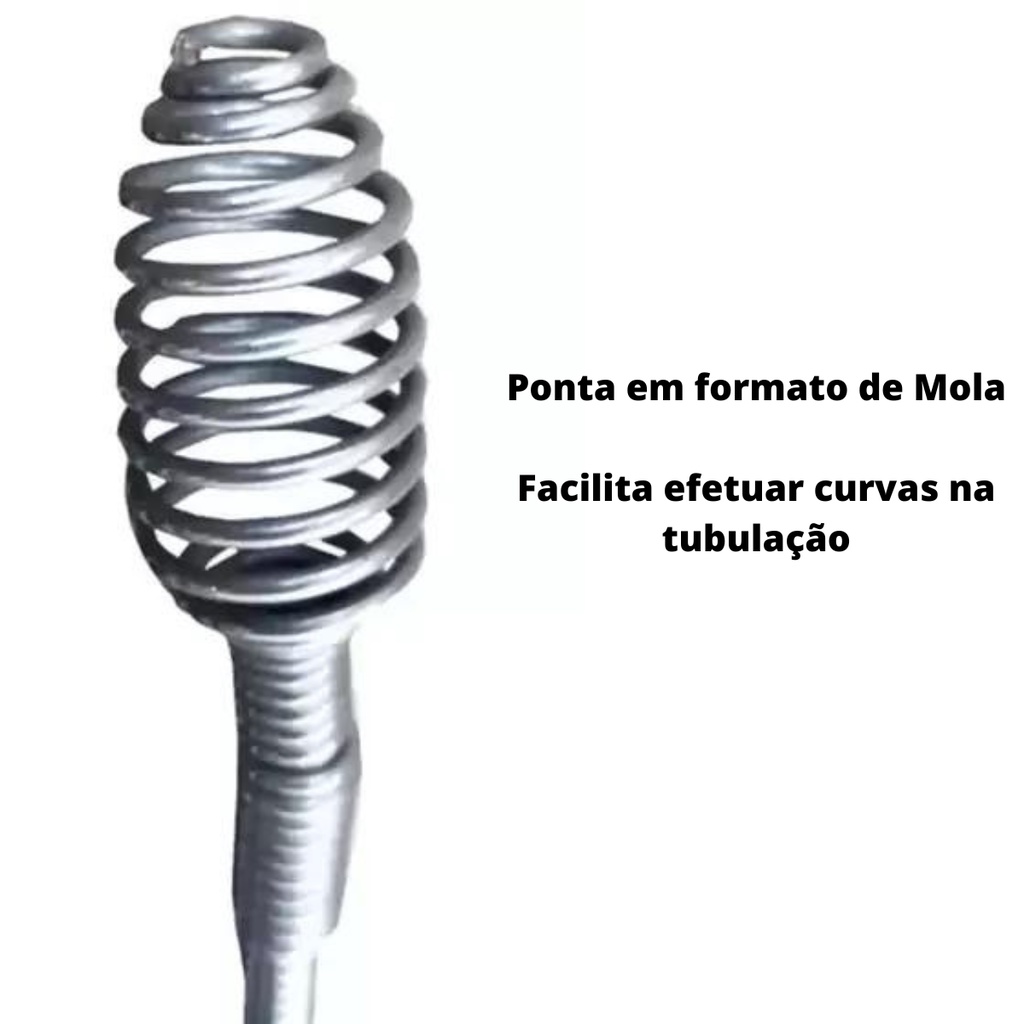 Desentupidor Vaso Calha Cano Ralo Cozinha Banheiro Pia Caixa Inspeção Bacia Sanitária Tubo Tufao 10m