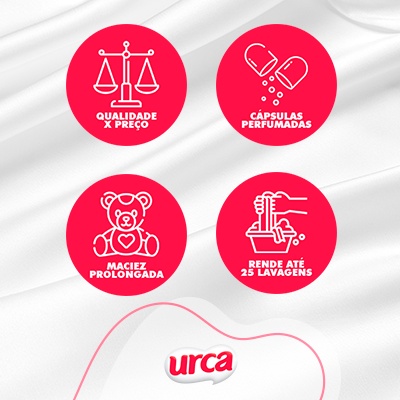 AMACIANTE URCA BRISA AZUL - 2L · foto 2