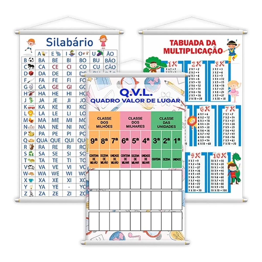 Kit 3 Banners Silabário Simples + Tabuada da Multiplicação + Quadro Valor de Lugar