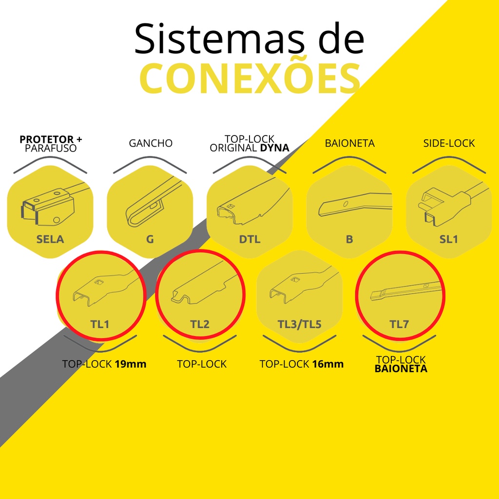 Par Palhetas Dianteiras Dyna Linea Punto Omega Fit HRV Hb20