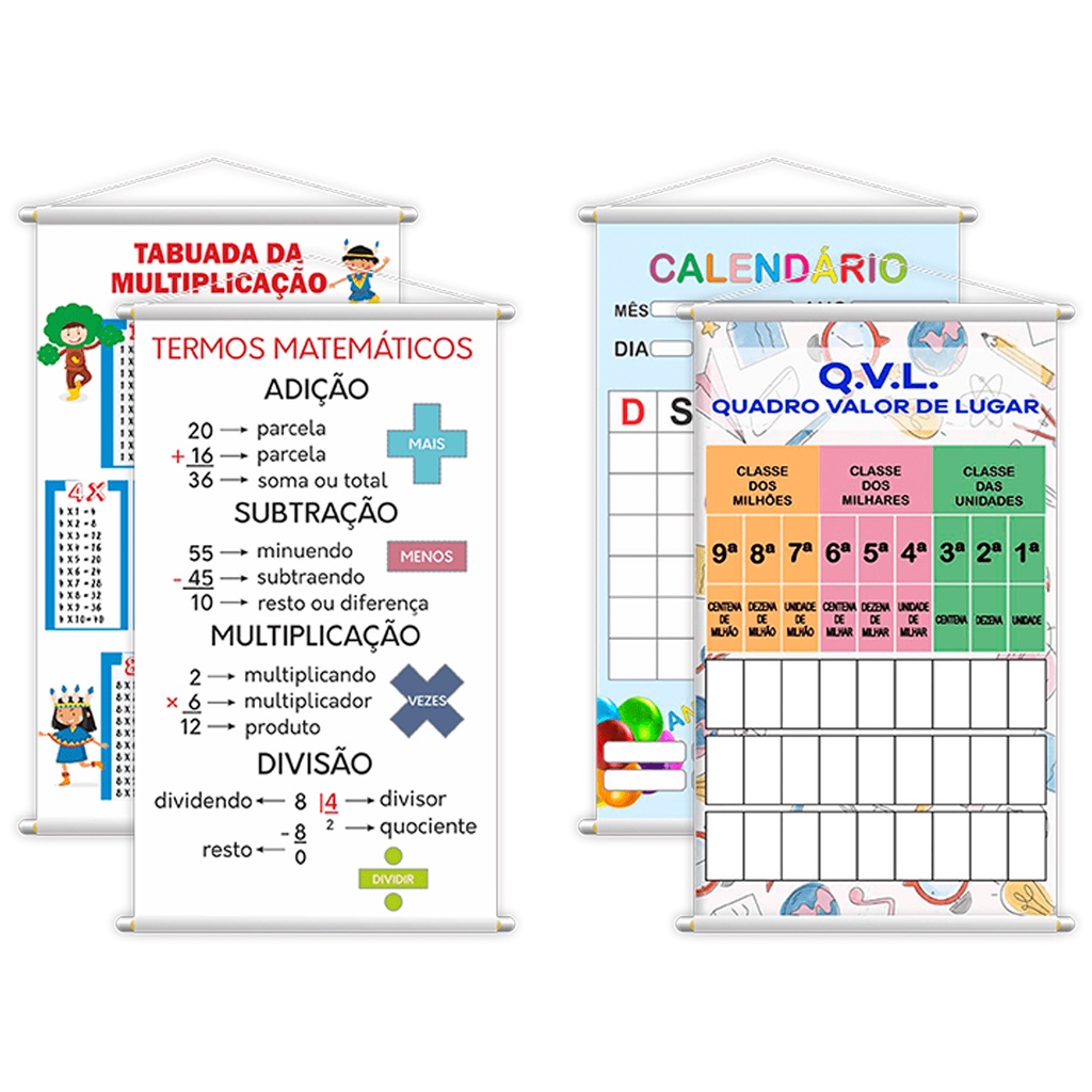 Kit 4 Banners Tabuada da Multiplicação + Termos Matemáticos + Quadro Valor de Lugar + Calendário e Aniversariantes Pedagógico Didático