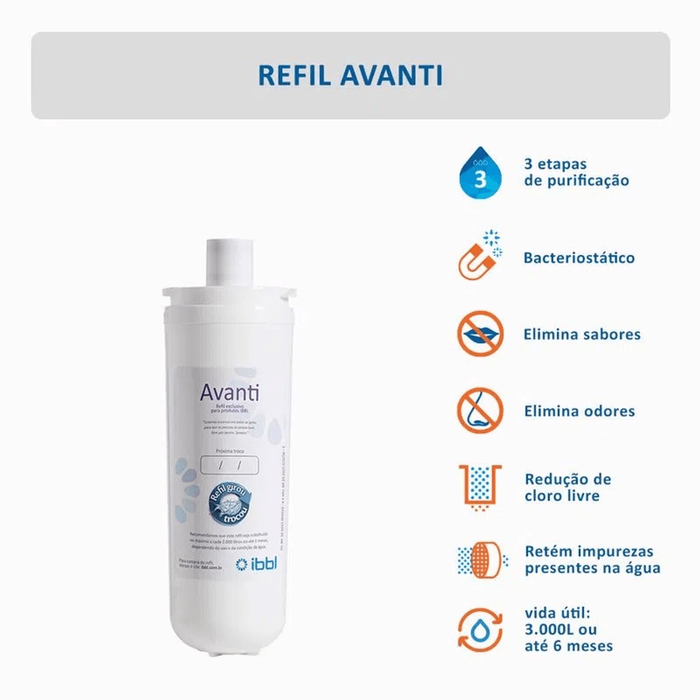 Filtro Purificador De Água Avanti Ibbl Original Refil