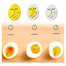 Timer Medidor Para Cozimento do Ovo Ponto Certo