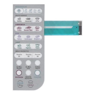 Membrana Teclado para Microondas Electrolux Meg 33