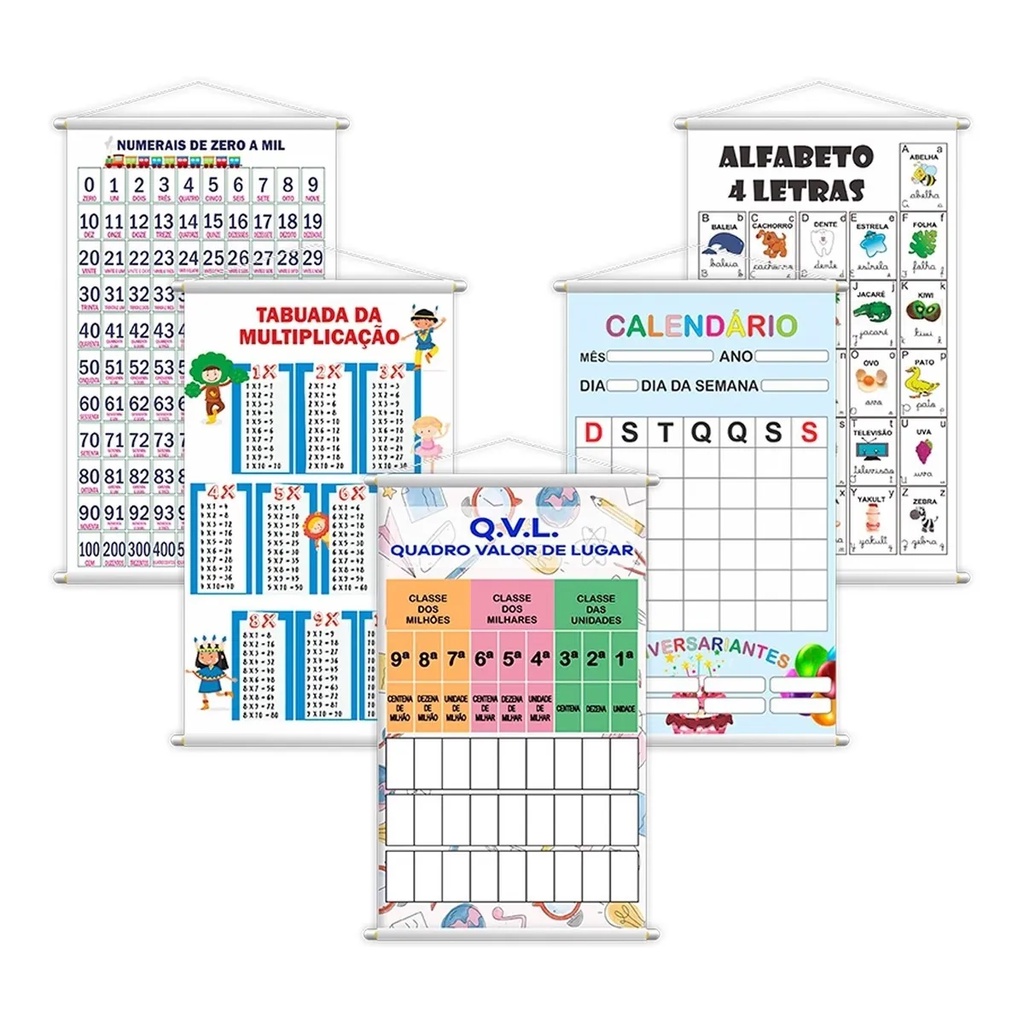 Kit 5 Banners Numerais 0 a 1000 + Alfabeto 4 Letras + Tabuada da Multiplicação + Valor de Lugar + Calendário e Aniversariantes