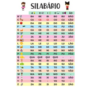 Banner Silabario Simples Escolar Pedagógico - Vários tamanhos - Pronta Entrega
