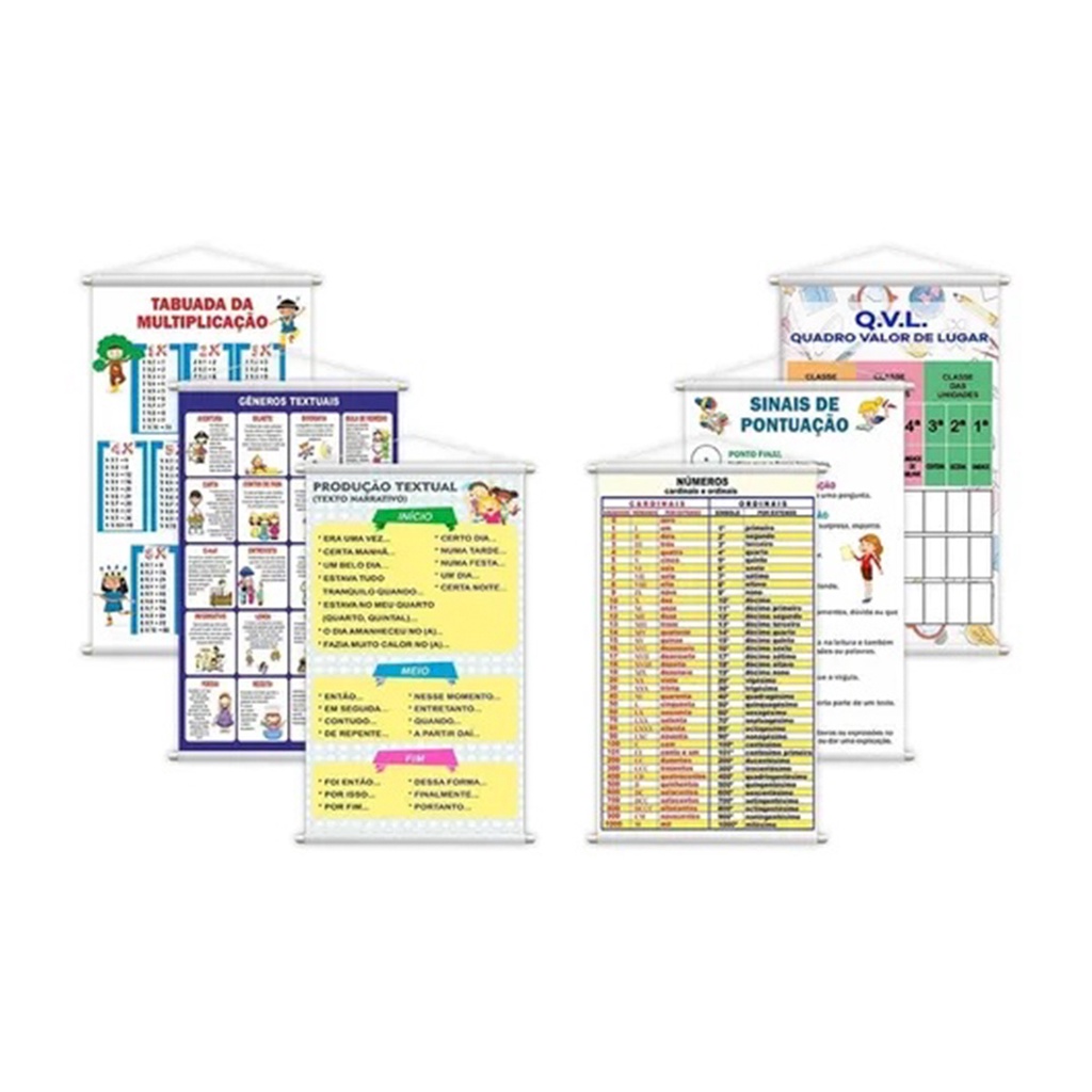 Kit 6 Banners Tabuada da Multiplicação + Gêneros Textuais + Produção Textual Texto Narrativo + Números Cardinais e Ordinais + Sinais de Pontuação + Quadro Valor de Lugar Pedagógico Didático