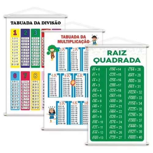 Tabuada de Raiz Quadrada: Onde Comprar | BuscaProdutos