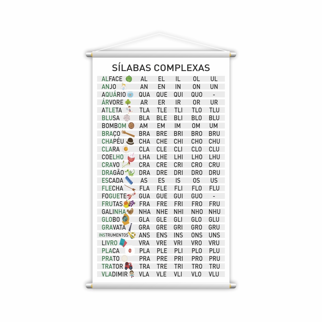 Silabário Complexo Banner Escolar Pedagógico Professor sala de aula cartaz poster